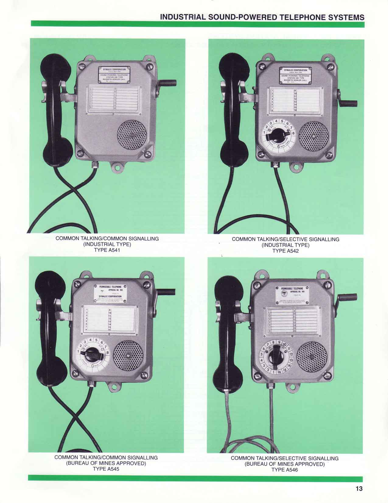 Industrial sound-powered telephone systems - call station