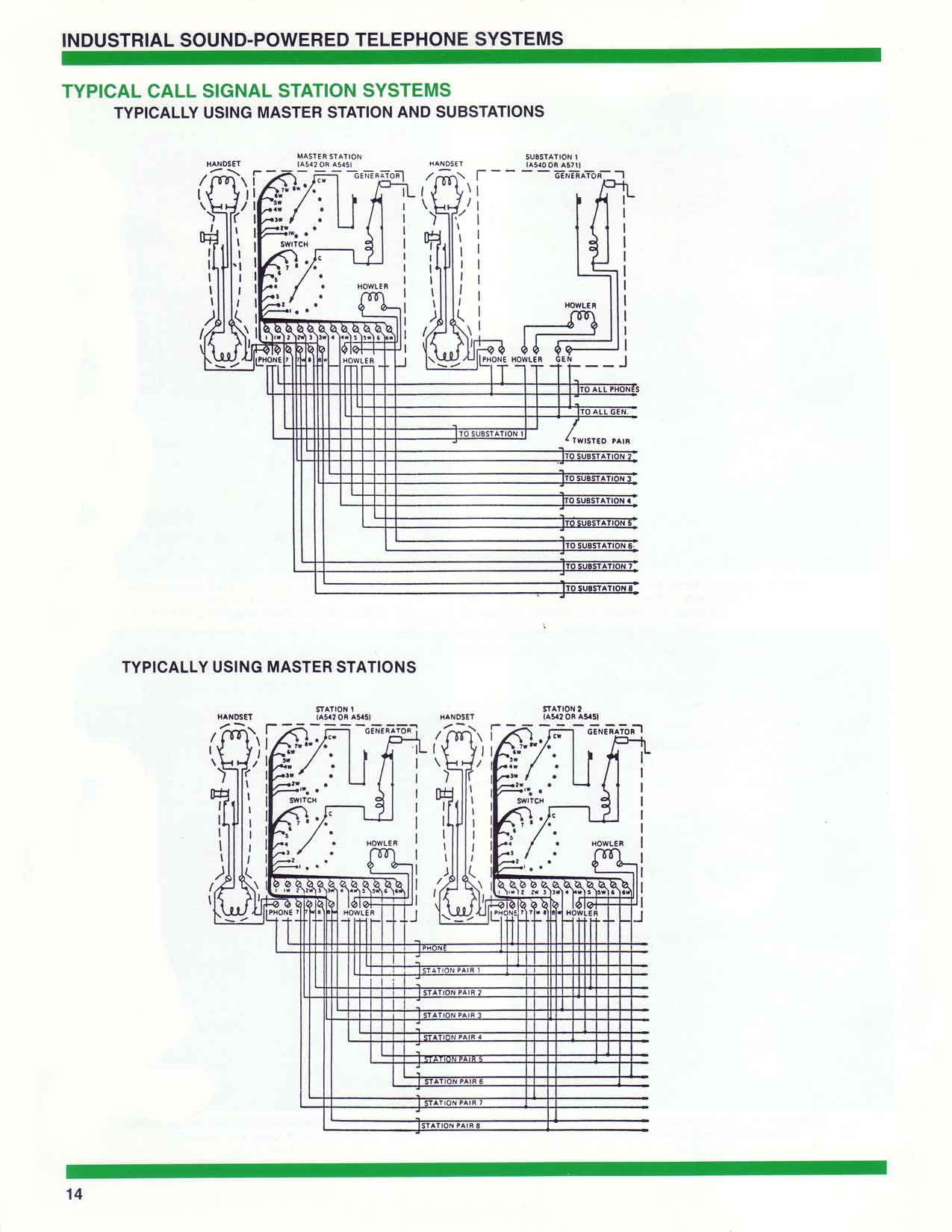 Industrial sound-powered telephone systems - call station schematic